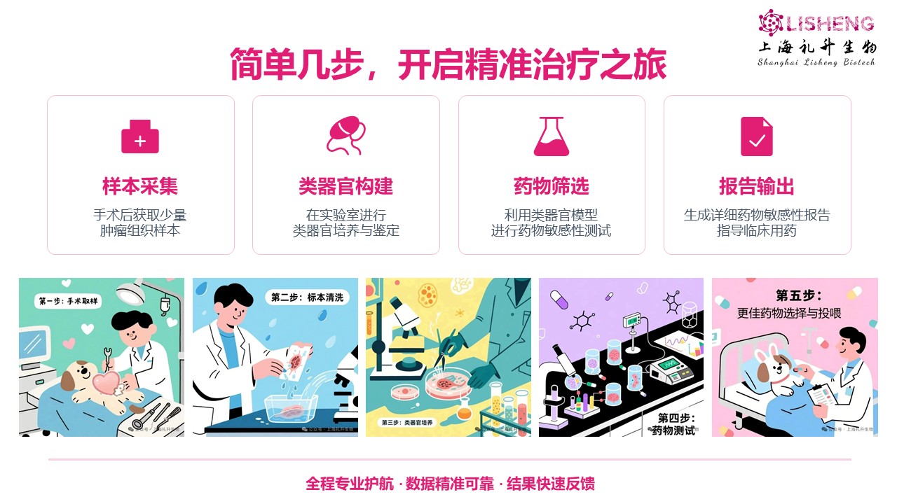 幻灯片8.JPG